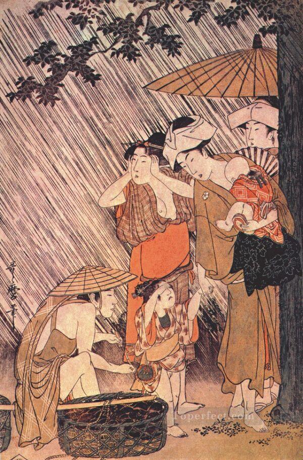 shower 1 Kitagawa Utamaro Ukiyo e Bijin ga Oil Paintings
